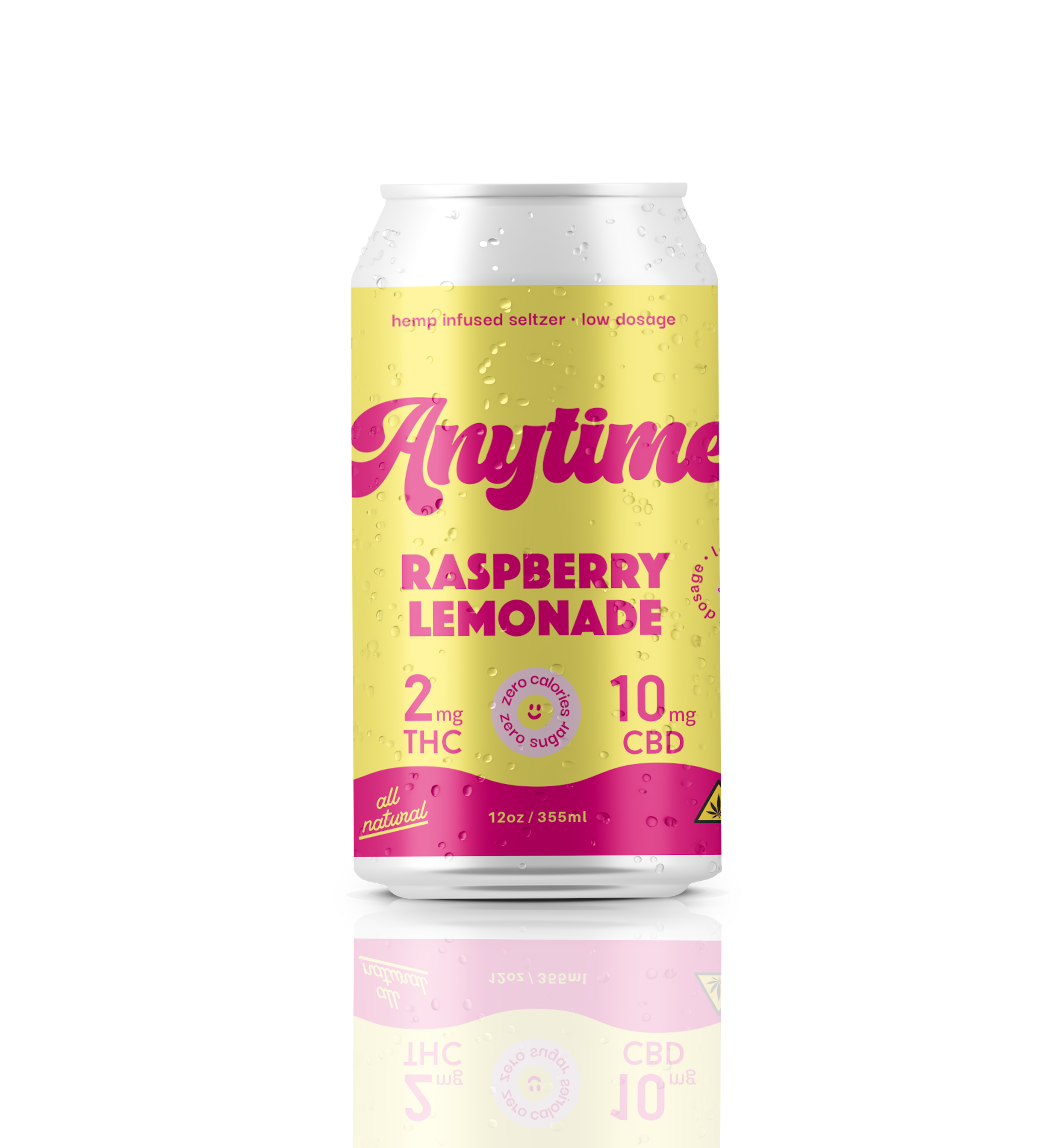 Anytime Raspberry Lemonade 2mg - COA