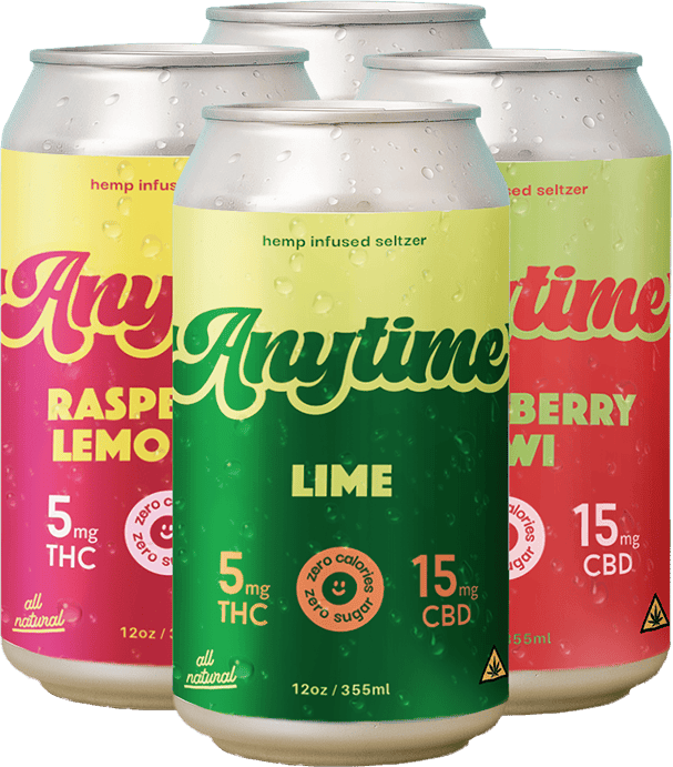 The right buzz for your day | Anytime Seltzer | THC Beverage
